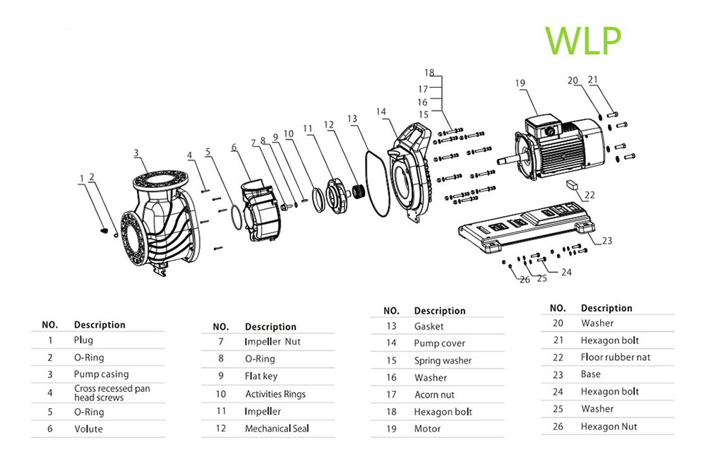 Насос (4кВт 380B 85 м3/ч h 10м в.ст.) Mayer Schwimmbad WLP500T