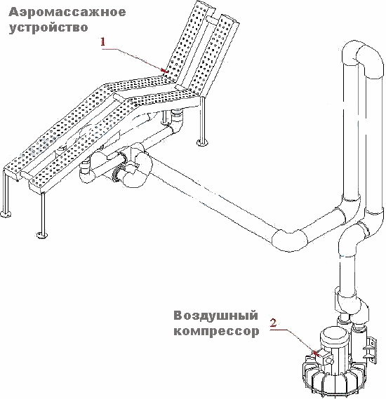 Лежак аэромассажный из нерж. стали (плитка двойной) M.GL 2