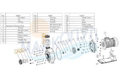 Муфта d90 насоса WTB400/550T Mayer Schwimmbad (компл. 2 шт.) N03000047