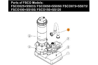 Шланг для фильтра картриджного СЕ и насоса SS Emaux FSCO Е071002