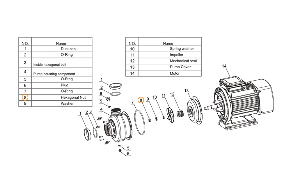 Гайка M8 рабочего колеса насоса Mayer Schwimmbad LX J41010039