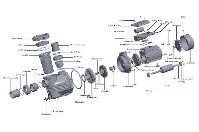 Аппарат направления насоса HFC 02 Happy Pump